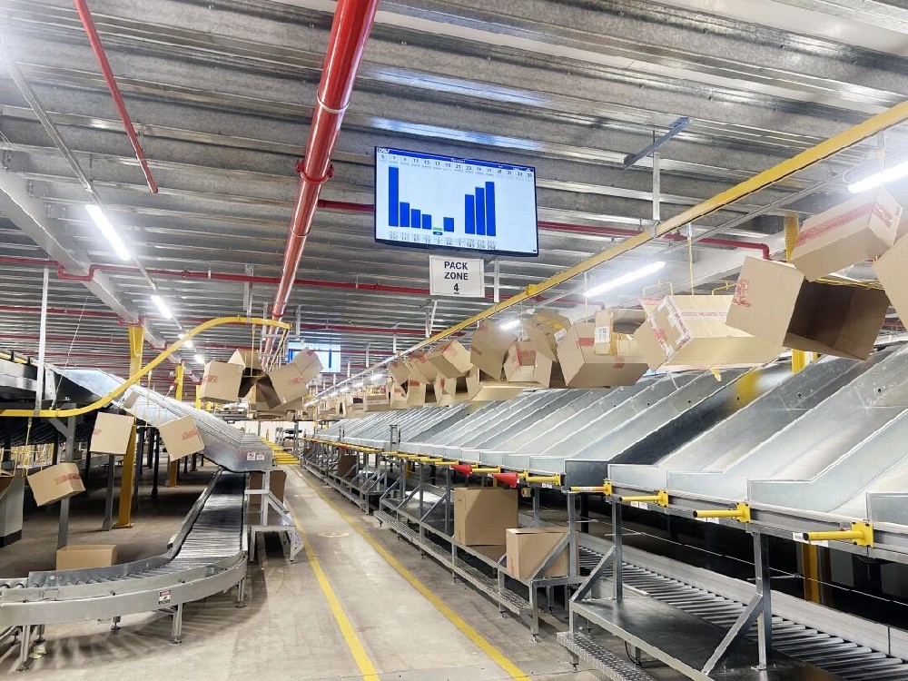 鋒馥聯手西門子，助推智能物流再升級！